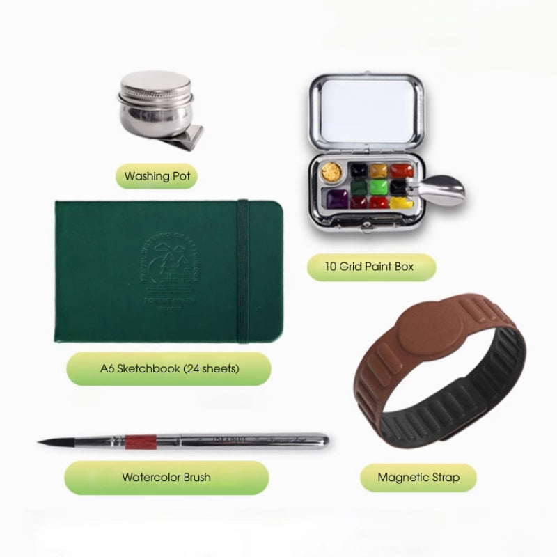 ArtMate – Handgelenk-Paletten-Set